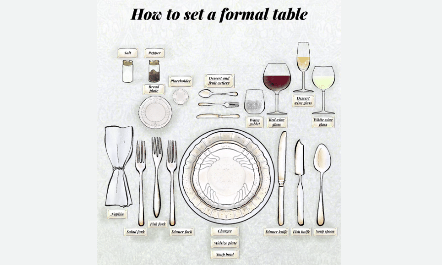 formaltablesetting