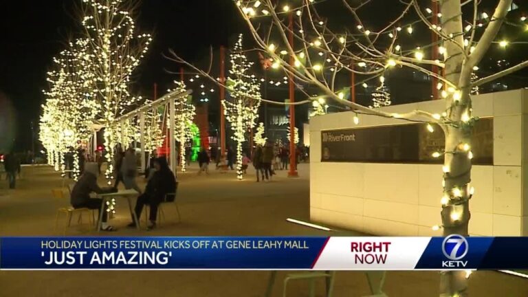 Christmas Markets Nebraska 2025 Guide to the Best Holiday Fairs and Events